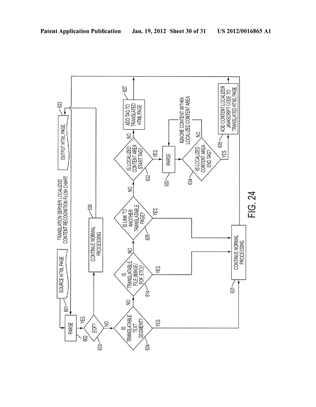 DYNAMIC LANGUAGE TRANSLATION OF WEB SITE CONTENT - diagram, schematic, and image 31