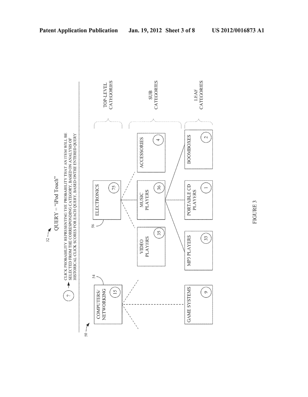 METHOD AND SYSTEM FOR RANKING SEARCH RESULTS BASED ON CATEGORIES - diagram, schematic, and image 04