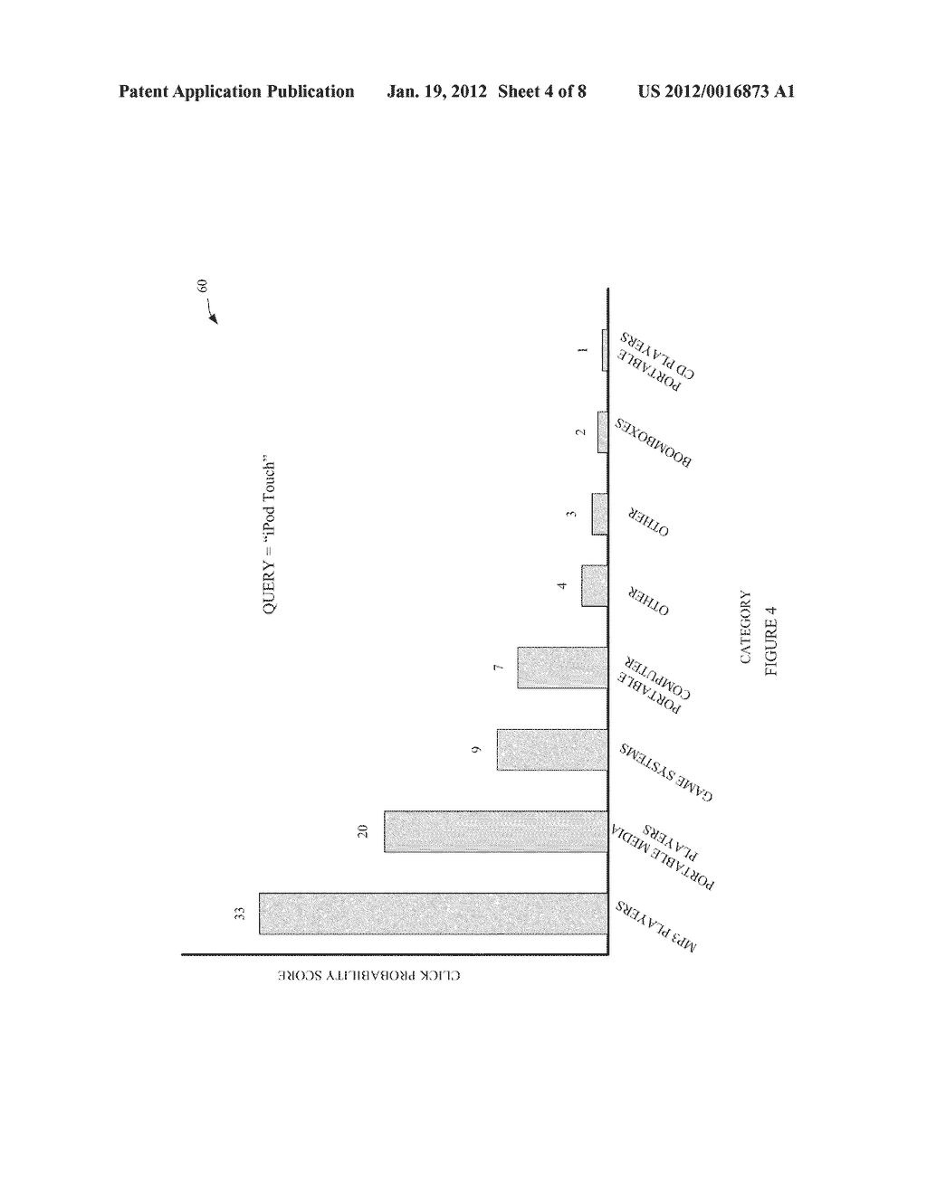 METHOD AND SYSTEM FOR RANKING SEARCH RESULTS BASED ON CATEGORIES - diagram, schematic, and image 05