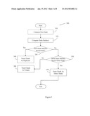 DELTA CHUNKS AND DELTA HASHES diagram and image