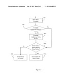 DELTA CHUNKS AND DELTA HASHES diagram and image