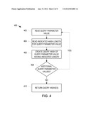 Enhanced Query Performance Using Fixed Length Hashing of Multidimensional     Data diagram and image