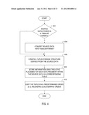 PERSONAL COMPUTING DEVICE-BASED MECHANISM TO DETECT PRESELECTED DATA diagram and image