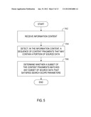 PERSONAL COMPUTING DEVICE-BASED MECHANISM TO DETECT PRESELECTED DATA diagram and image