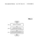 DOCUMENT SCORING BASED ON QUERY ANALYSIS diagram and image