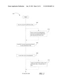 ELECTRONIC PUBLICATION SYSTEM diagram and image