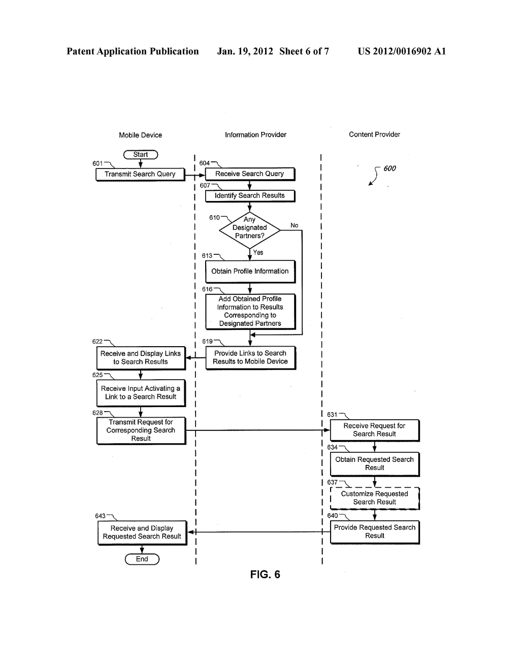 Providing Profile Information to Partner Content Providers - diagram, schematic, and image 07