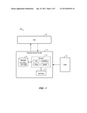 FIELD EXTENSIBILITY USING GENERIC BOXED COMPONENTS diagram and image