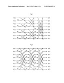 Circuit and method for implementing FFT/IFFT transform diagram and image