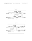 Circuit and method for implementing FFT/IFFT transform diagram and image