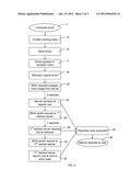 METHOD AND SYSTEM FOR EMAIL ANALYTICS diagram and image