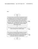 System, Method and Service Server for Playing Media Resources diagram and image