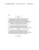 System, Method and Service Server for Playing Media Resources diagram and image