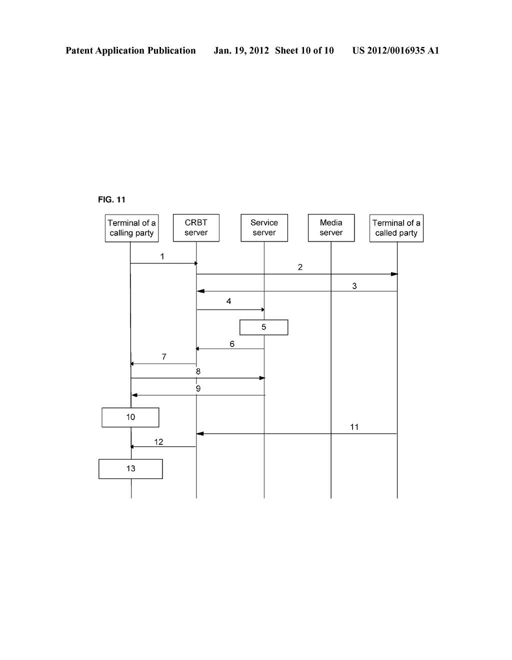 System, Method and Service Server for Playing Media Resources - diagram, schematic, and image 11