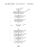 SOCIAL NETWORK ACTIVITY MONITORING AND AUTOMATED REACTION diagram and image