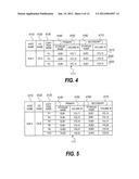 METHOD OF IMPROVING EFFICIENCY OF REPLICATION MONITORING diagram and image