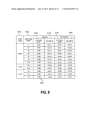 METHOD OF IMPROVING EFFICIENCY OF REPLICATION MONITORING diagram and image