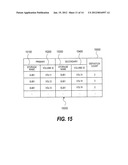 METHOD OF IMPROVING EFFICIENCY OF REPLICATION MONITORING diagram and image