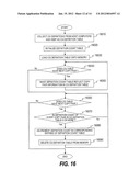 METHOD OF IMPROVING EFFICIENCY OF REPLICATION MONITORING diagram and image