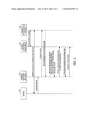 Method and System to Discover and Subscribe to an Enhanced Syndicated Feed diagram and image