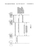 Method and System to Discover and Subscribe to an Enhanced Syndicated Feed diagram and image