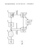 Synthetic Transactions To Test Blindness In A Network System diagram and image