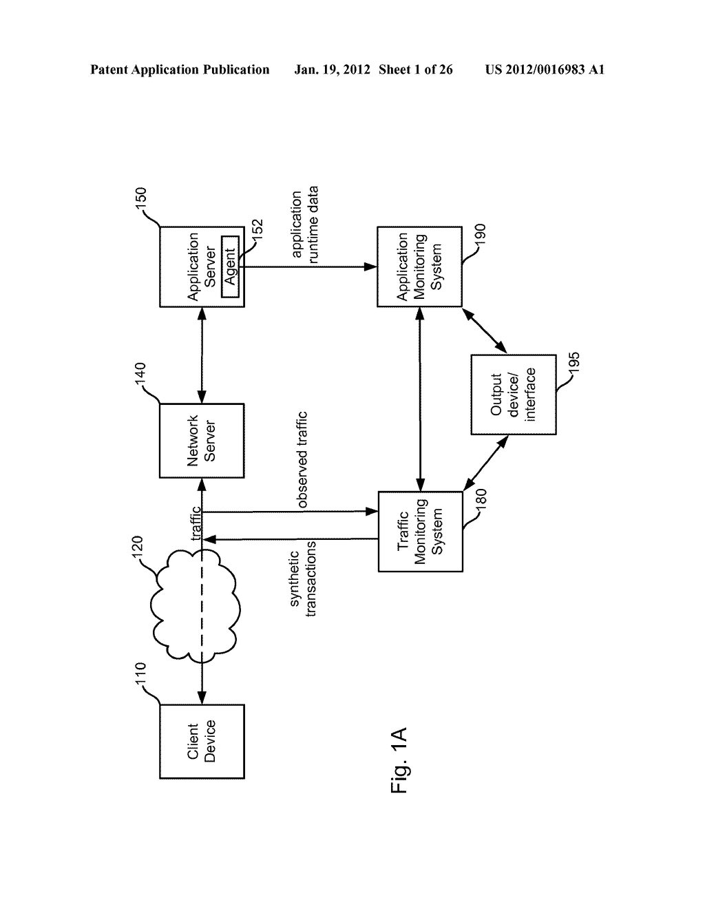 Synthetic Transactions To Test Blindness In A Network System - diagram, schematic, and image 02