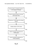 Synthetic Transactions To Test Blindness In A Network System diagram and image