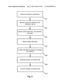 Synthetic Transactions To Test Blindness In A Network System diagram and image