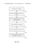 Synthetic Transactions To Test Blindness In A Network System diagram and image