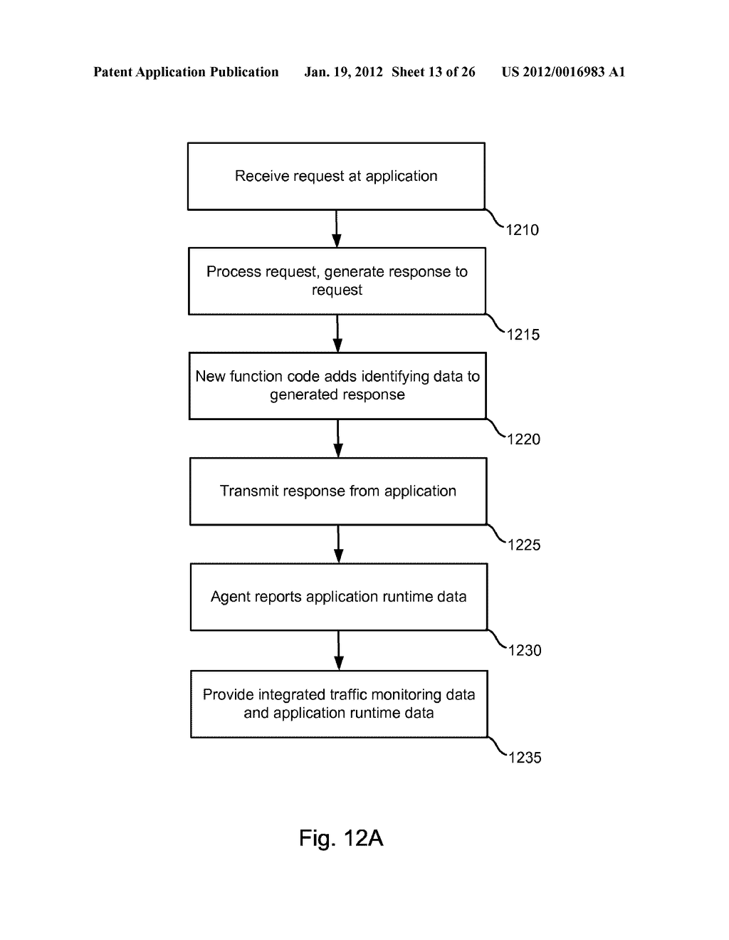 Synthetic Transactions To Test Blindness In A Network System - diagram, schematic, and image 14