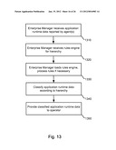 Synthetic Transactions To Test Blindness In A Network System diagram and image