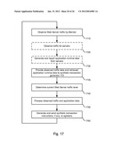 Synthetic Transactions To Test Blindness In A Network System diagram and image