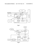 INTERACTION METHOD AND DEVICE BETWEEN RESOURCE AND ADMISSION CONTROL     SYSTEMS diagram and image