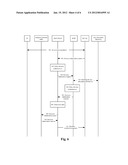 INTERACTION METHOD AND DEVICE BETWEEN RESOURCE AND ADMISSION CONTROL     SYSTEMS diagram and image