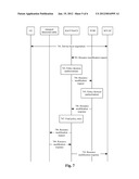 INTERACTION METHOD AND DEVICE BETWEEN RESOURCE AND ADMISSION CONTROL     SYSTEMS diagram and image