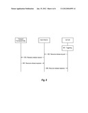 INTERACTION METHOD AND DEVICE BETWEEN RESOURCE AND ADMISSION CONTROL     SYSTEMS diagram and image