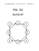 RECORDING MEDIUM STORING COMMUNICATION PROGRAM, INFORMATION PROCESSING     APPARATUS, AND COMMUNICATION PROCEDURE diagram and image