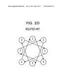 RECORDING MEDIUM STORING COMMUNICATION PROGRAM, INFORMATION PROCESSING     APPARATUS, AND COMMUNICATION PROCEDURE diagram and image