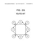 RECORDING MEDIUM STORING COMMUNICATION PROGRAM, INFORMATION PROCESSING     APPARATUS, AND COMMUNICATION PROCEDURE diagram and image