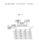 RECORDING MEDIUM STORING COMMUNICATION PROGRAM, INFORMATION PROCESSING     APPARATUS, AND COMMUNICATION PROCEDURE diagram and image