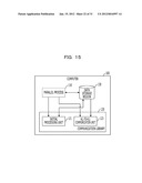 RECORDING MEDIUM STORING COMMUNICATION PROGRAM, INFORMATION PROCESSING     APPARATUS, AND COMMUNICATION PROCEDURE diagram and image