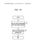 RECORDING MEDIUM STORING COMMUNICATION PROGRAM, INFORMATION PROCESSING     APPARATUS, AND COMMUNICATION PROCEDURE diagram and image