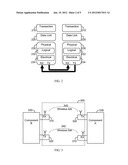 WIRELESS PERIPHERAL INTERCONNECT BUS diagram and image