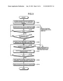 Data transfer circuit and data transfer method diagram and image