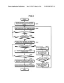 Data transfer circuit and data transfer method diagram and image