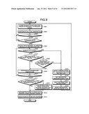 Data transfer circuit and data transfer method diagram and image