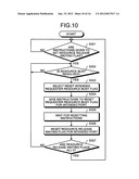 Data transfer circuit and data transfer method diagram and image