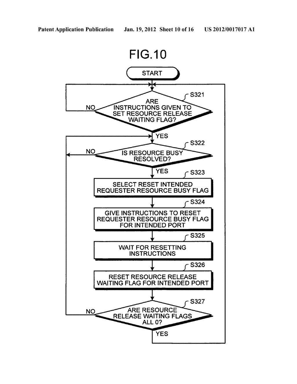 Data transfer circuit and data transfer method - diagram, schematic, and image 11