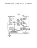 Data transfer circuit and data transfer method diagram and image